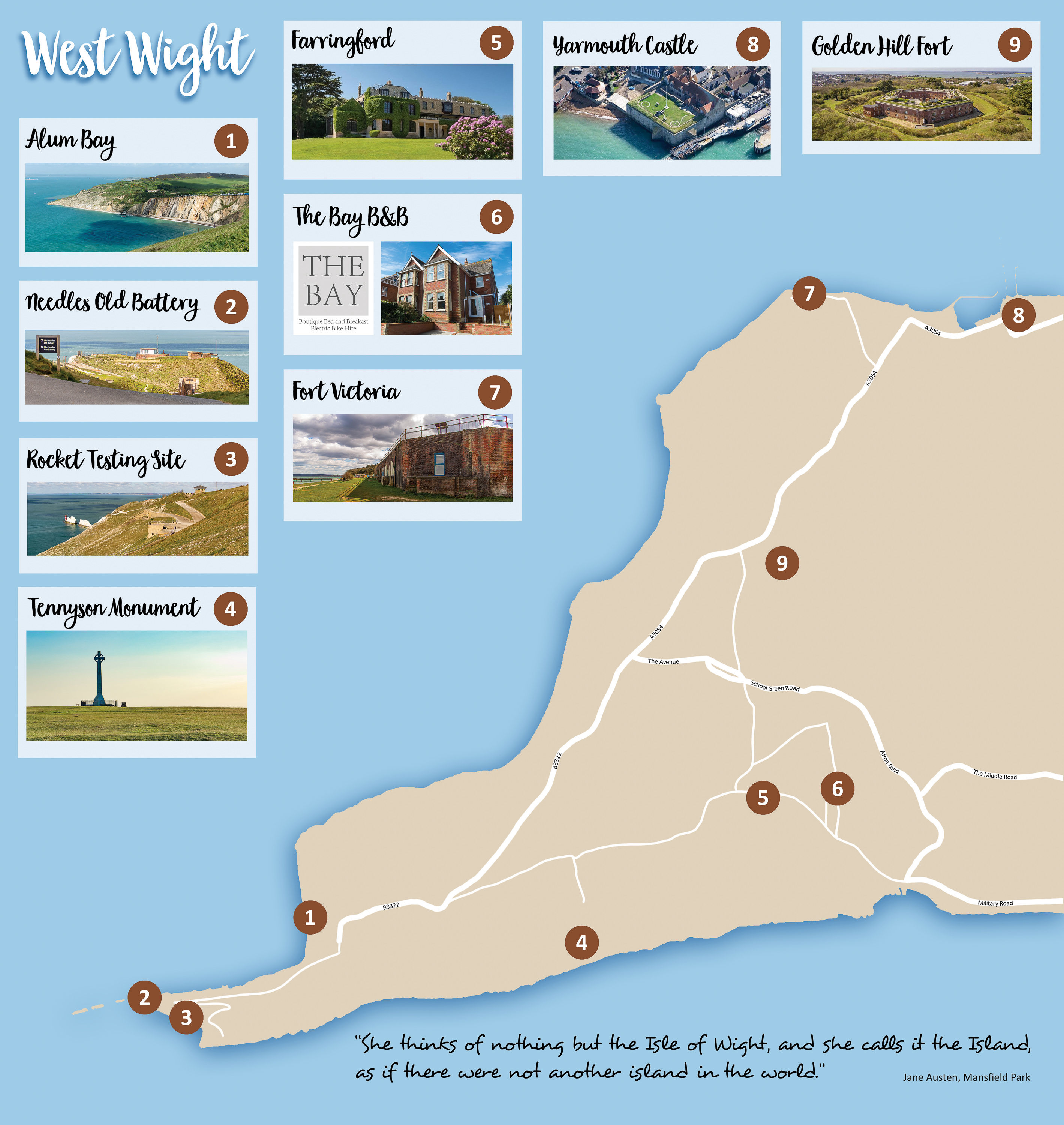 West Wight Heritage Trail Map